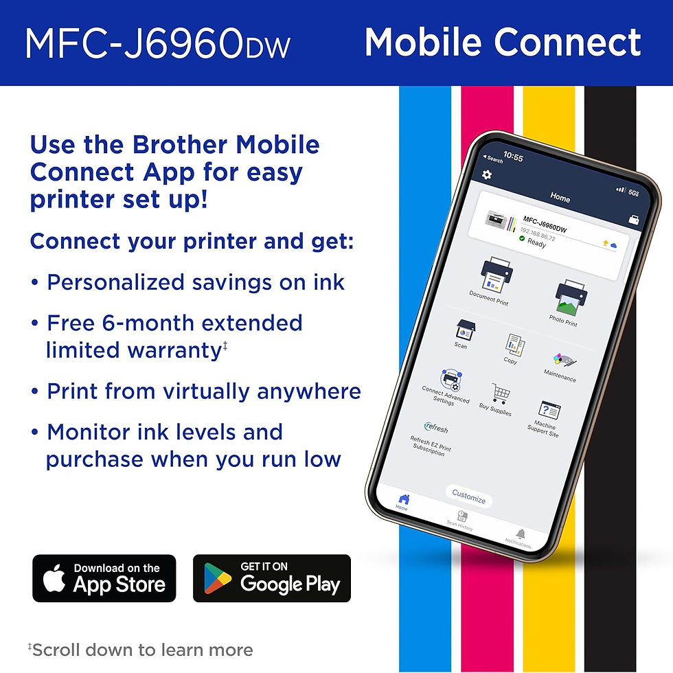 תמונה ממוזערת: מדפסת Brother MFC-J6960DW