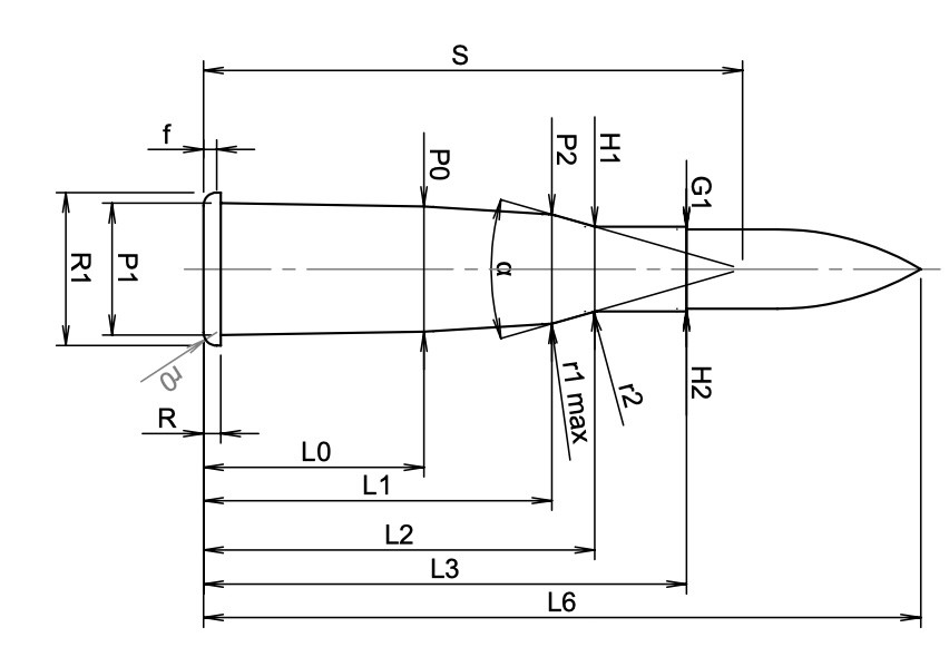 Caliber 8 x 51 R Lebel Specifications