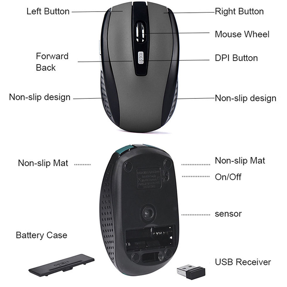 Thumbnail: Silent Wireless Mouse UK – Ergonomic 1600 DPI 6-Button Control