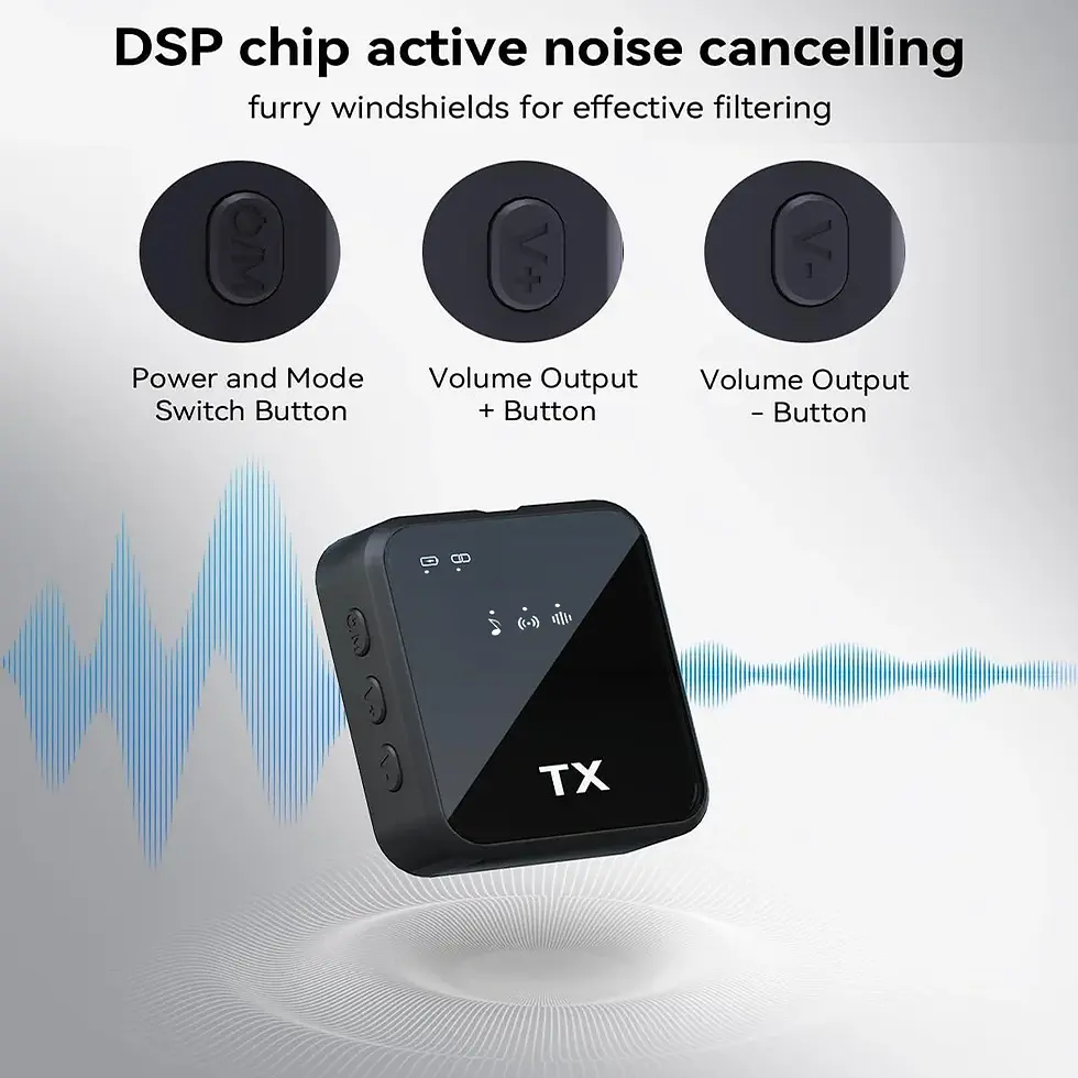 Thumbnail: 3-in-1 Wireless Lavalier Microphone for iPhone & Android – Creator Kit