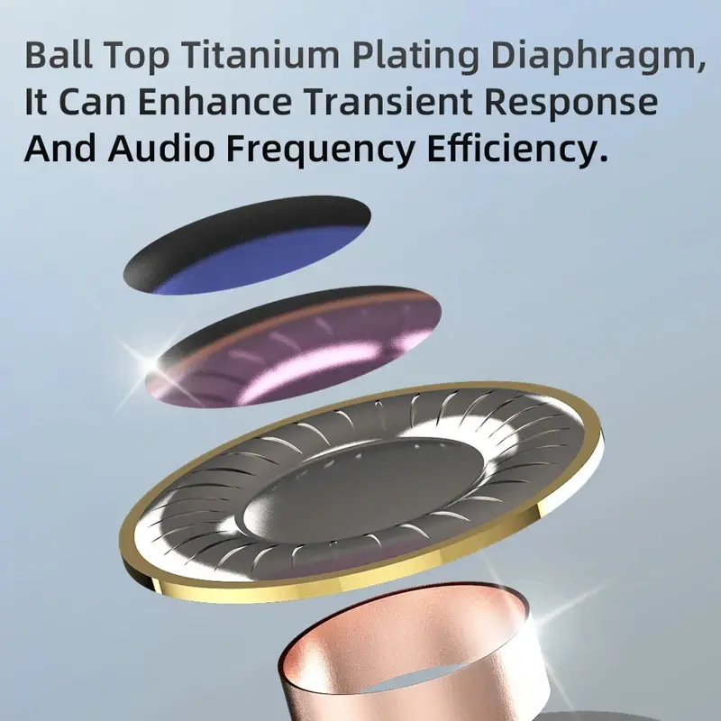 Thumbnail: Wired In-Ear Headphones with Mic – HiFi Sound & Deep Bass for Gaming & Music