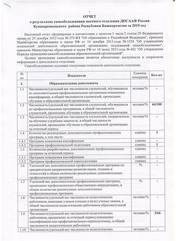 Самообследование.jpeg