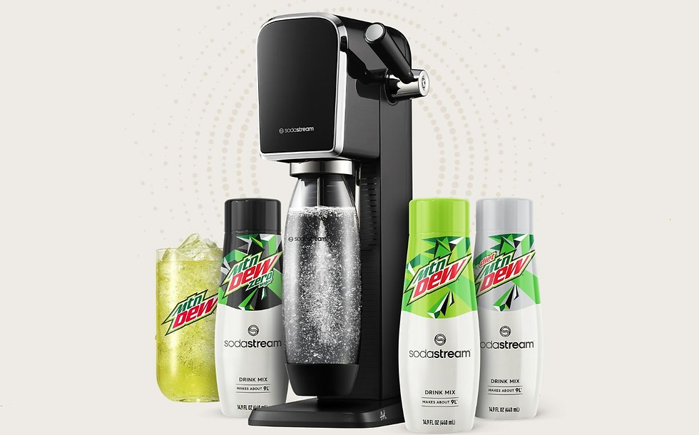 SodaStream adds Mtn Dew to drink mix portfolio