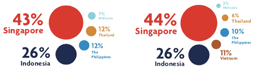 Fintech_In_ASEAN_2-removebg-preview.png