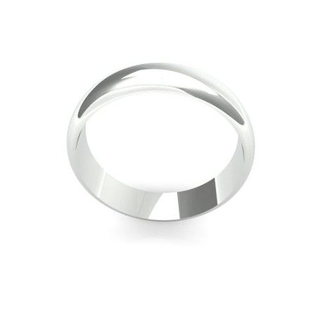 Thumbnail: D Shape Band