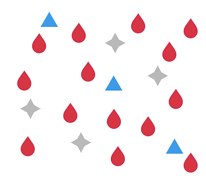 Foto y ejemplo de niveles y valores de sangre normales. Anemia, anemia, signos de anemia, causas de anemia, deficiencia de hierro, bajo conteo sanguíneo, hemorragia, sangrado rectal, niveles bajos de sangre. El mejor médico gastrointestinal, el mejor médico estomacal, el gastroenterólogo más experimentado, el gastroenterólogo número 1, el gastroenterólogo número 1, el gastroenterólogo número uno, el gastroenterólogo mejor calificado, el gastroenterólogo mejor clasificado, el Dr. David Tenembaum, gastroenterólogo de habla inglesa y española, gastroenterólogo en Queens, Jackson Heights, Corona, North Corona, Elmhurst, East Elmhurst, Long Island City, Woodside, Sunnyside, Rego Park, Astoria, Astoria Heights, Steinway, Maspeth, Ridgewood, Glendale, College Point, Whitestone, Bayside, Middle Village, Kew Gardens, Richmond Hill, Woodhaven, Ozone Park, Jamaica Estates, Jamaica Hills, Queens Village, Lefrak City, Rosedale, Ravenswood y Forest Hills Nueva York