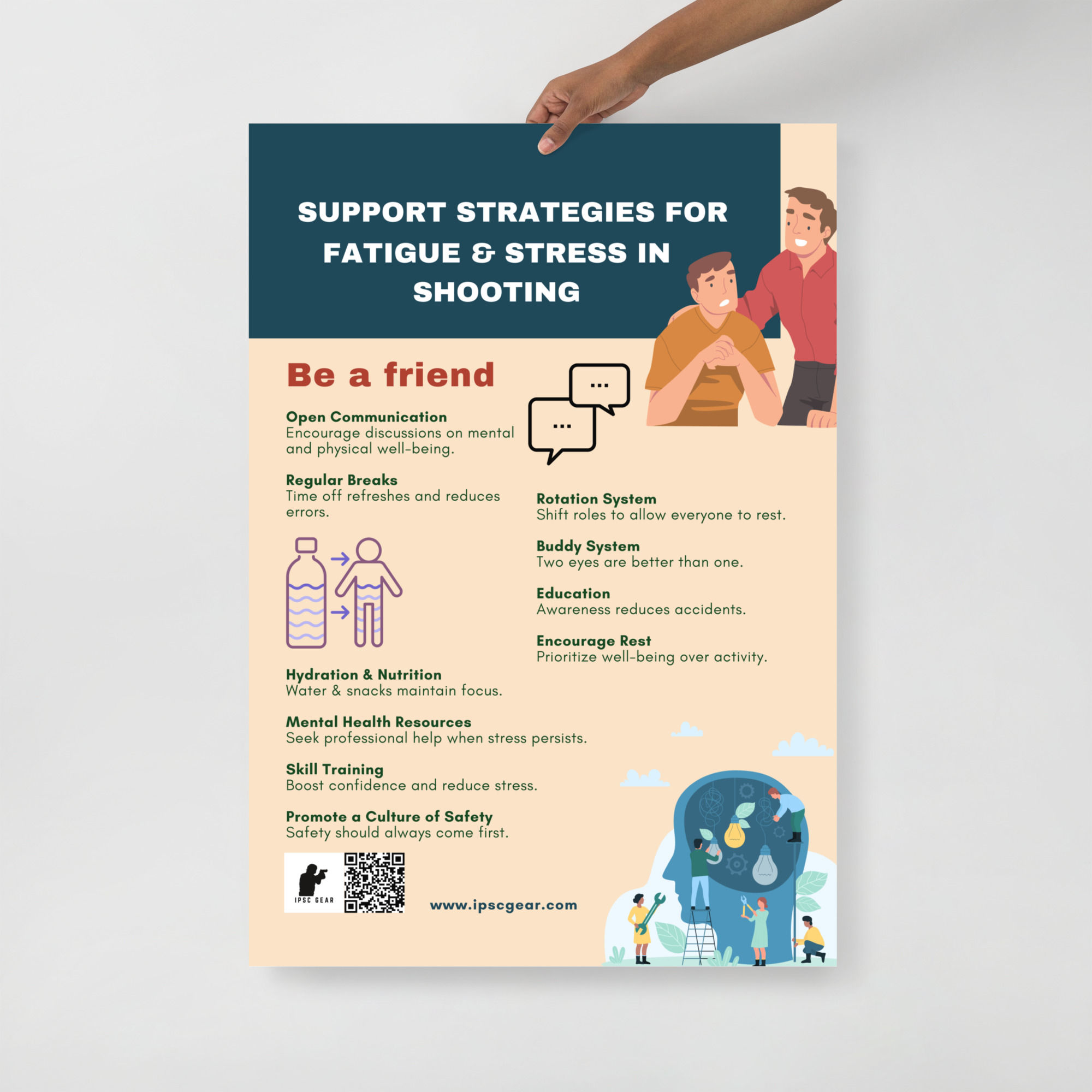 Stress and Fatigue Management for Shooters Poster 2