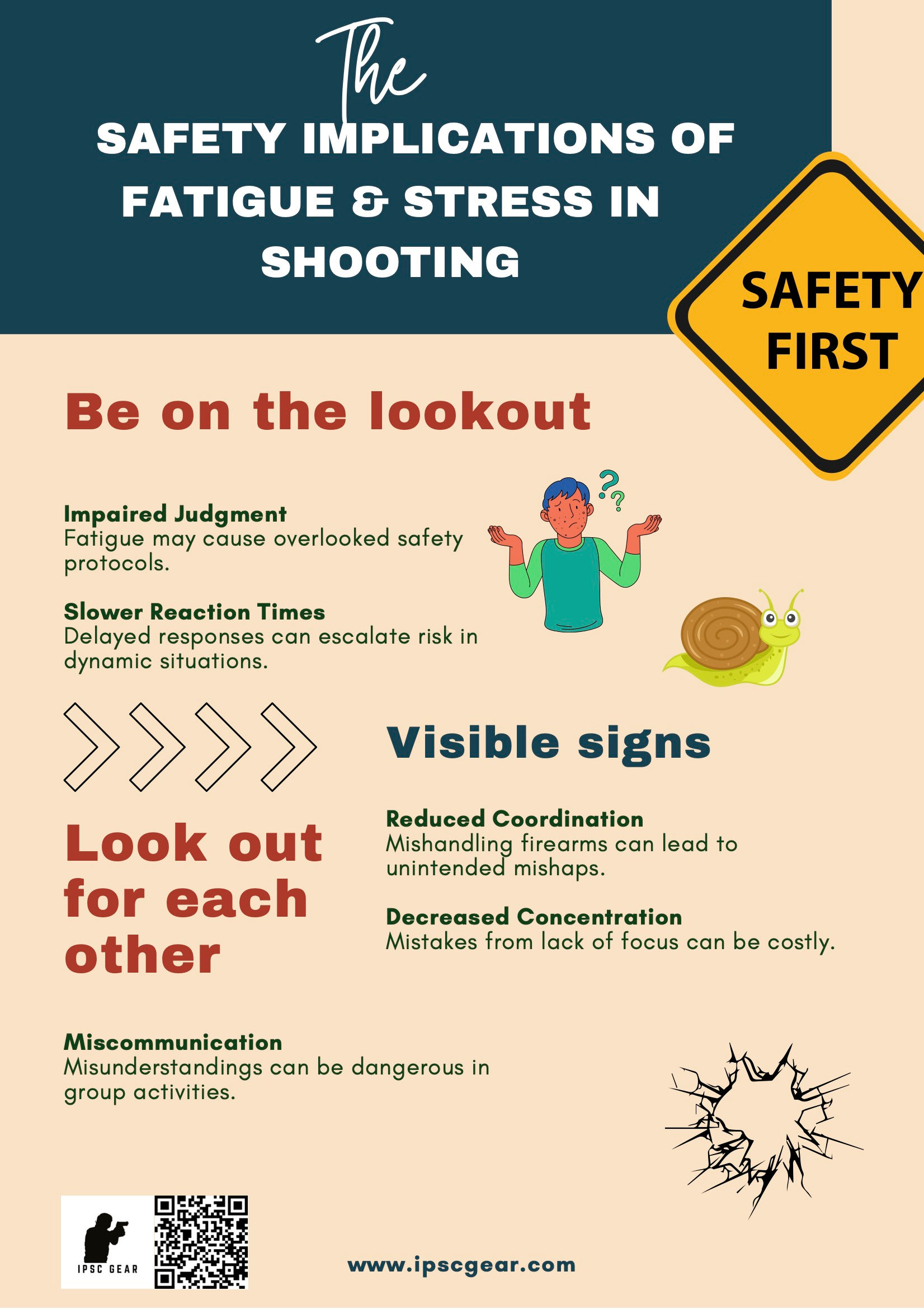 Shooting Safety Infoggraphic