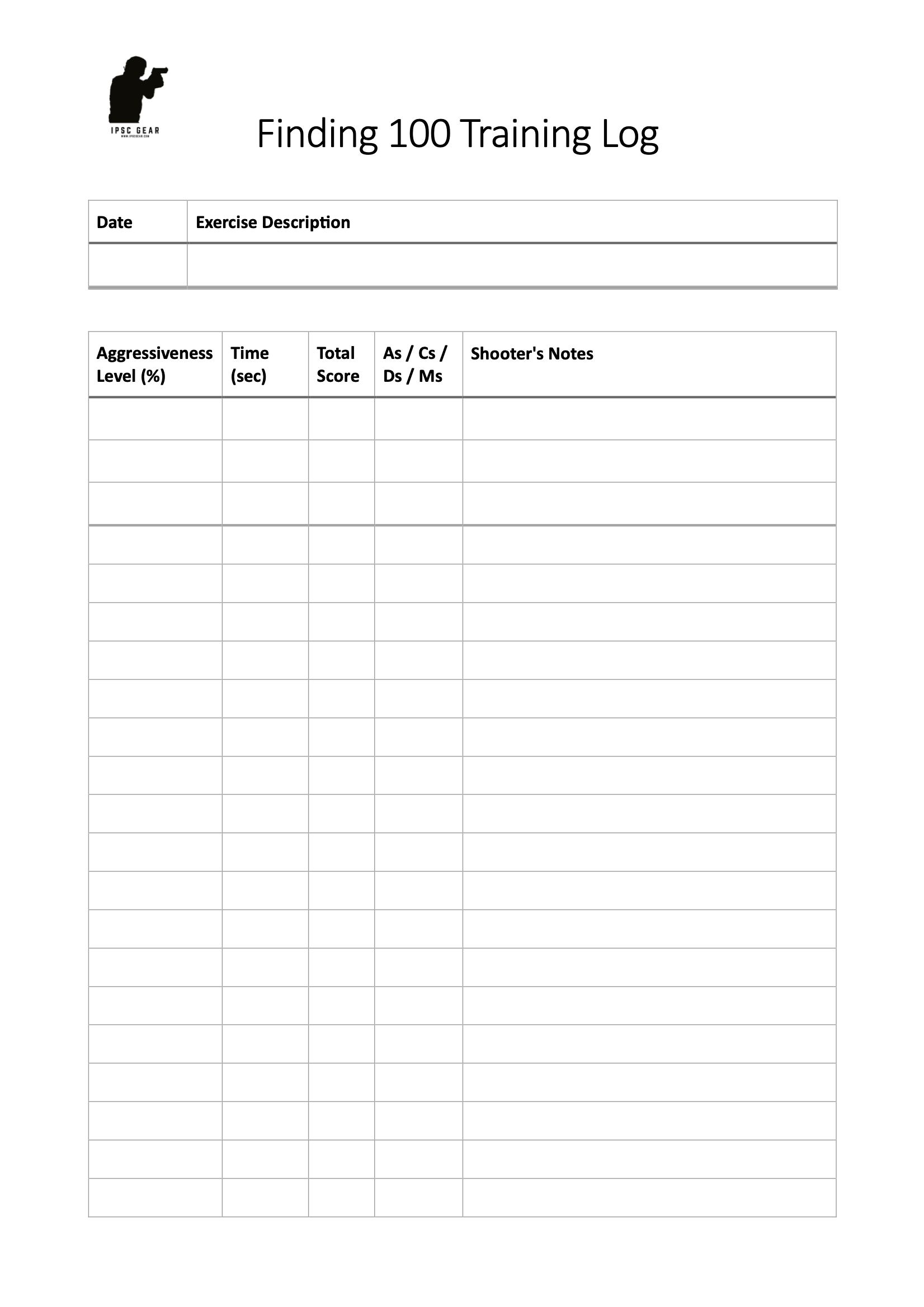 Finding 100 Training Log