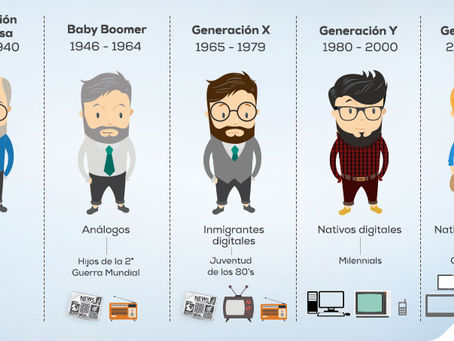 Sobre las generaciones