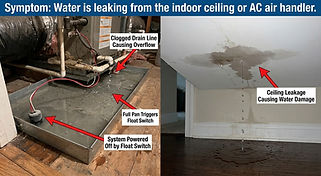 water is leaking from the indoor ceiling or ac air handler