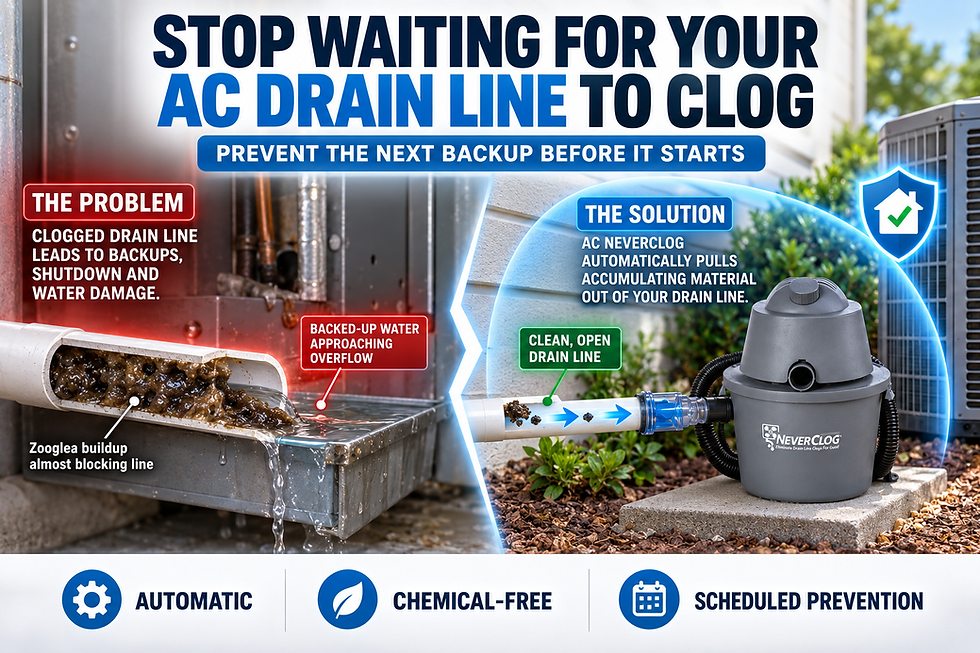 AC NeverClog system for automatic, scheduled AC condensate drain line maintenance