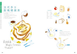 Milk B Recipe