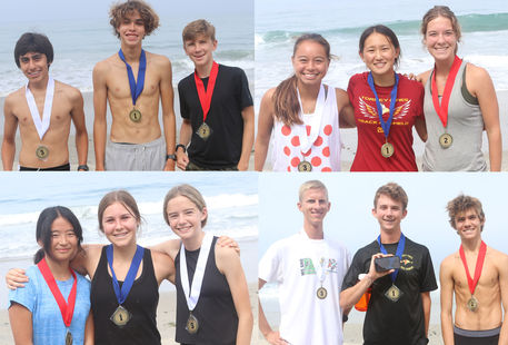 King & Queen of the Hill