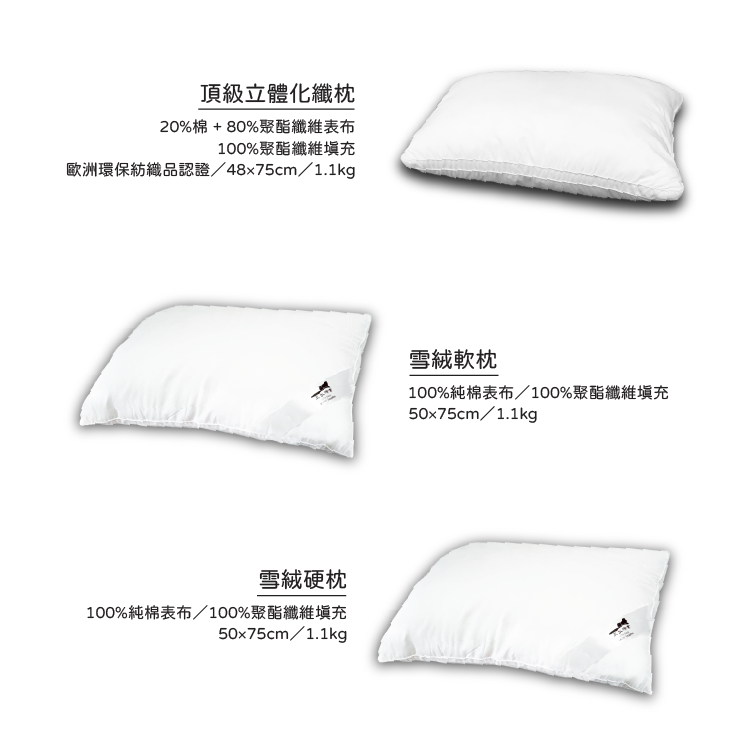 縮圖：精選化纖枕