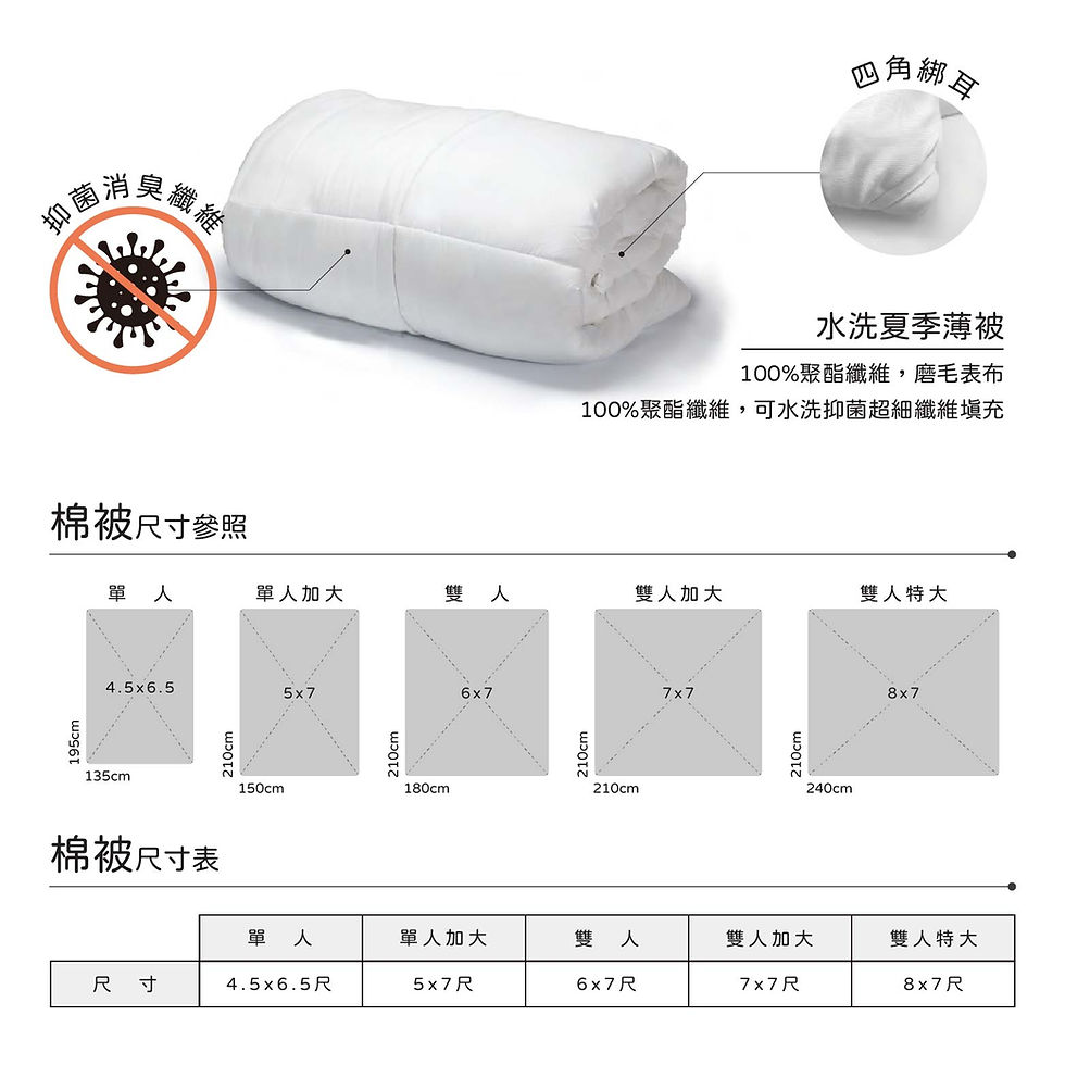 縮圖：可水洗夏季薄被
