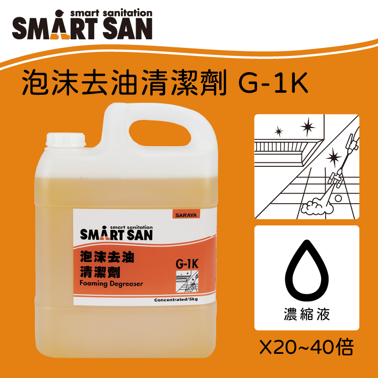 縮圖：SARAYA泡沫去油清潔劑 G-1K
