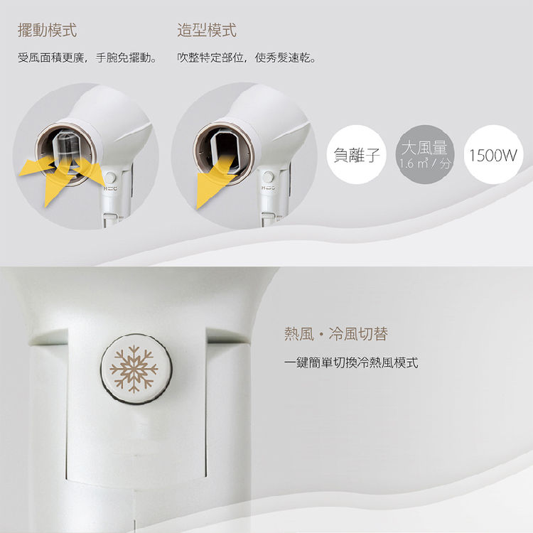 縮圖：翻轉風專業沙龍級負離子吹風機