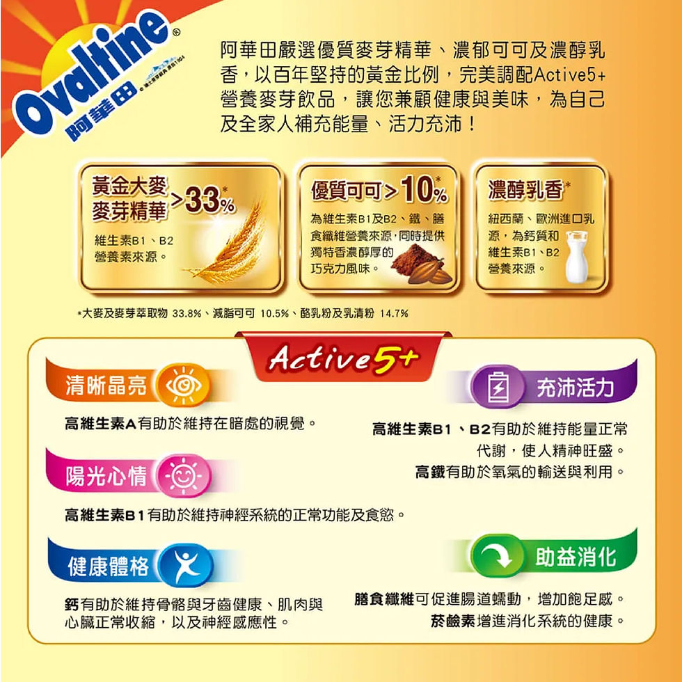 縮圖：阿華田巧克力麥芽隨身包