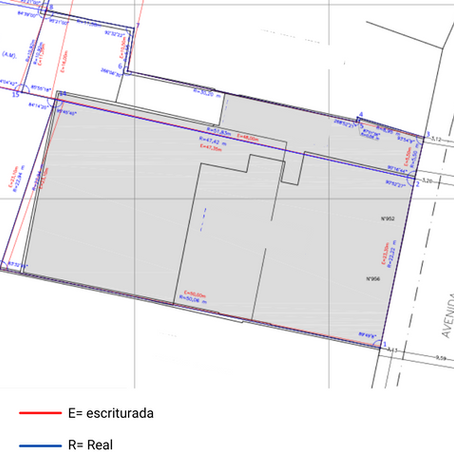 As medidas reais estão diferentes das de escritura, e agora?