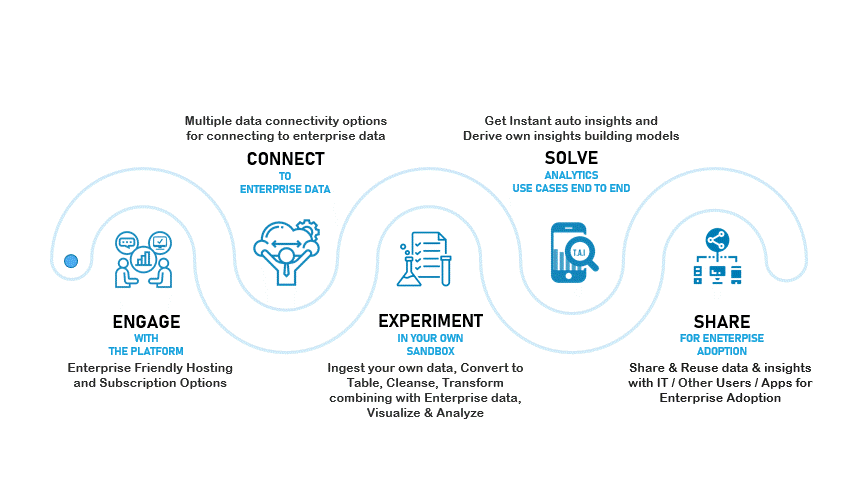 Tesser Insights Infographic revise.gif