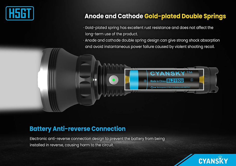 Thumbnail: Cyansky H5GT White/Green Beam, 1000m/1300m