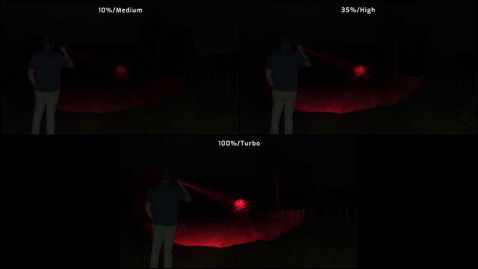 Thumbnail: Convoy C8+ NM1 Red, 280 Lumens, 510m Range