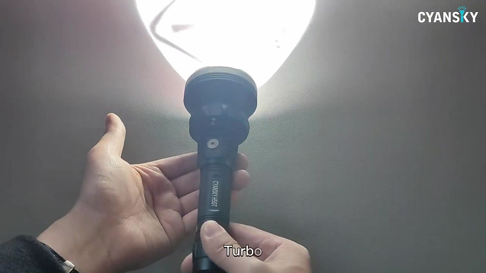 Thumbnail: Cyansky H5GT White/Green Beam, 1000m/1300m