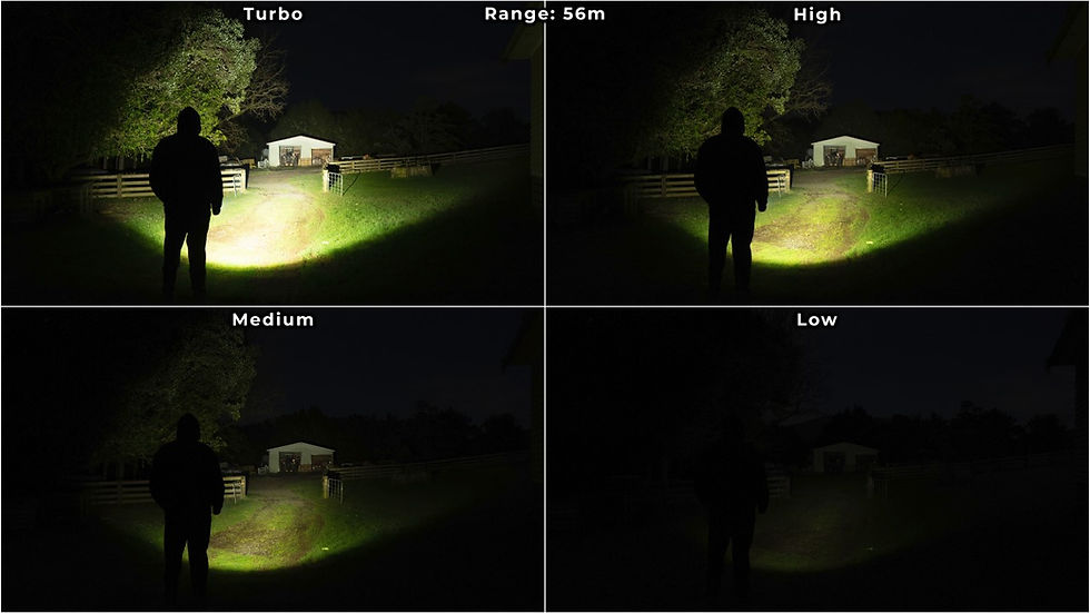 Thumbnail: (Clearance) Convoy M21F, 3500 Lumens, 400m Range, USB Charging