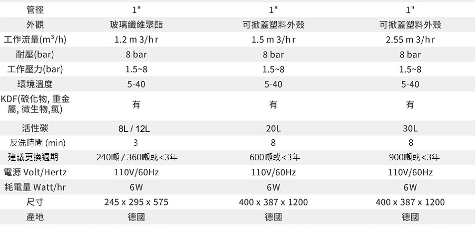 Judo CLEAR spec-2.png