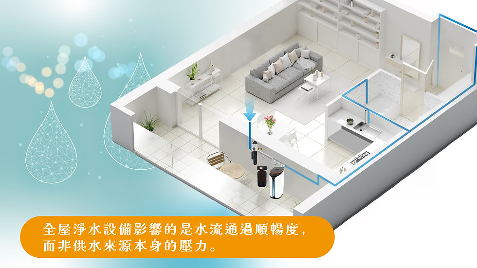 全屋淨水設備影響的是水流通過順暢度,而非供水來源本身的壓力。