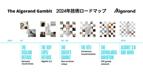 アルゴランド・ギャンビット:2024年技術ロードマップ