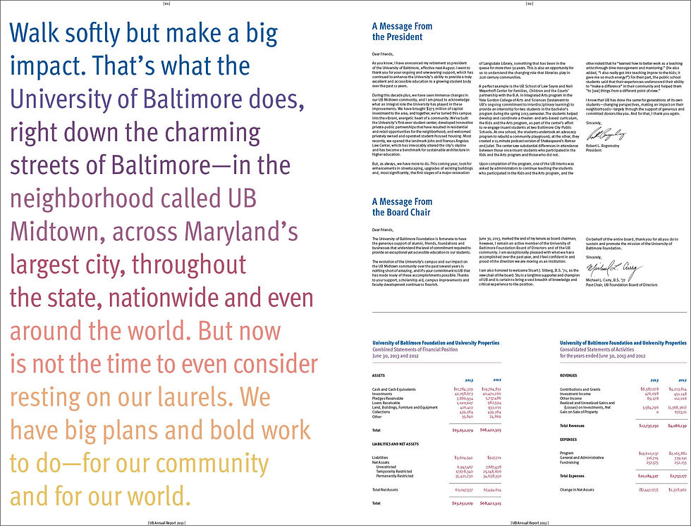 Foundation Annual Report