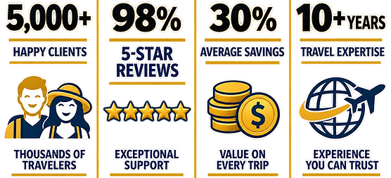 Zensseys-Business_travel_statistics_info_1.png