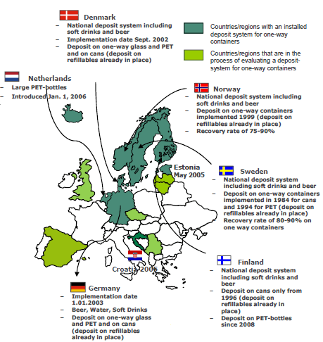 Map of European countries that implemented a general deposit system to collect plastic glass and aluminium containers and reuse them before recycling. Global Warming. Climate Coping.