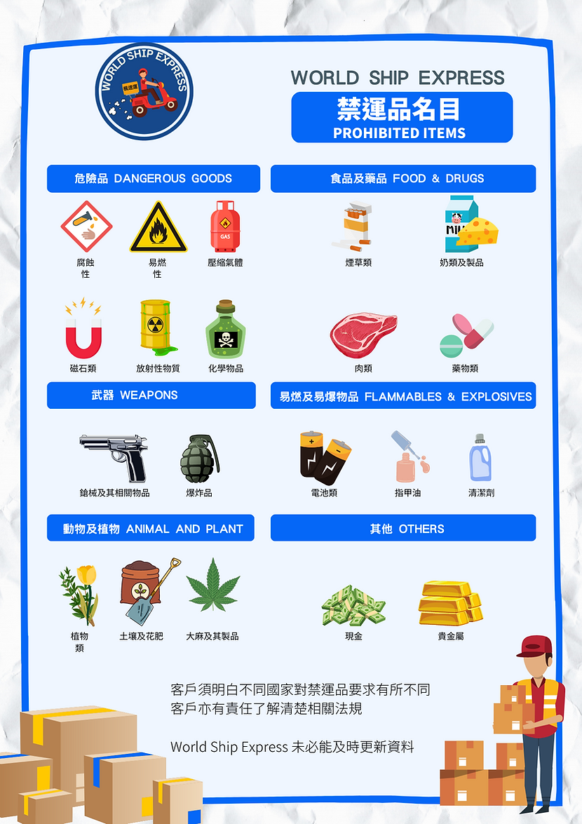 禁運品名冊