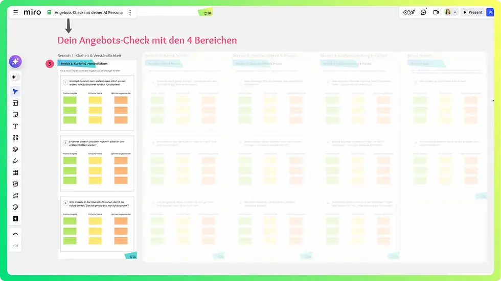 Screenshot eines Miro-Boards mit Angebots-Check-Template in vier Bereichen mit bunten Karten