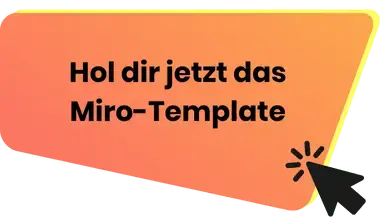Orange gradient button with German text "Hol dir jetzt das Miro-Template" and a black cursor icon, suggesting a call to action.