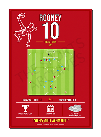 Rooney Bicycle Kick vs Man City 2011