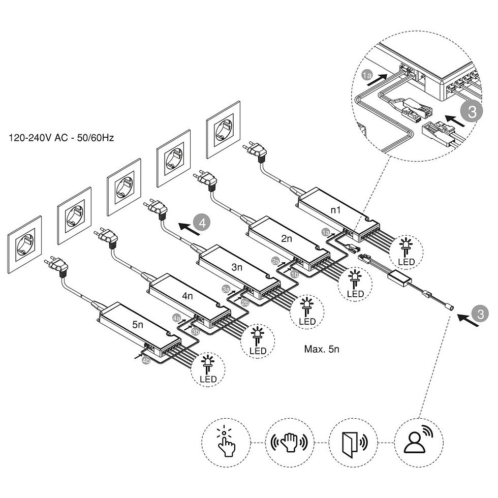 Thumbnail: Converter LED SMART GLOBAL (12V DC)