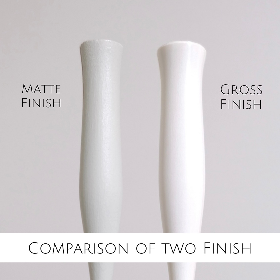 Thumbnail: Milk Paint Color Holder -Gloss Finish-