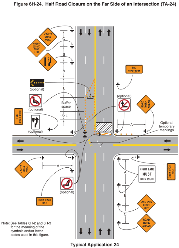 Traffic Control Plan