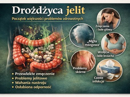 Artykuł 4. Drożdżyca jelit.