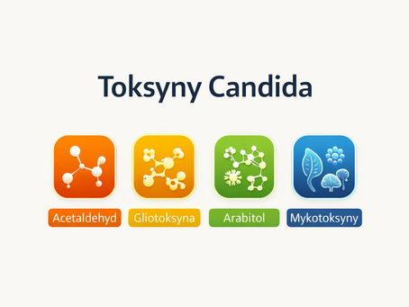 Artykuł 3. Toksyny Candida - Jak grzyby zatruwają organizm.