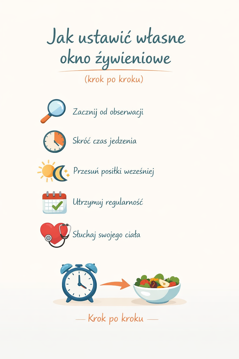 Artykuł 7. OKNO ŻYWIENIOWE I RYTM DOBOWY