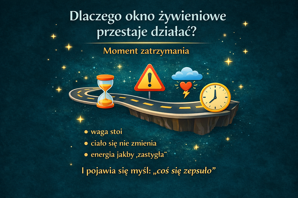Artykuł 9: Dlaczego okno żywieniowe przestaje działać? Moment zatrzymania, błędy i prawda, której nikt nie mówi.