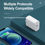 Thumbnail: Polnac 20W 1C Fast REMAX  RP-U133 White