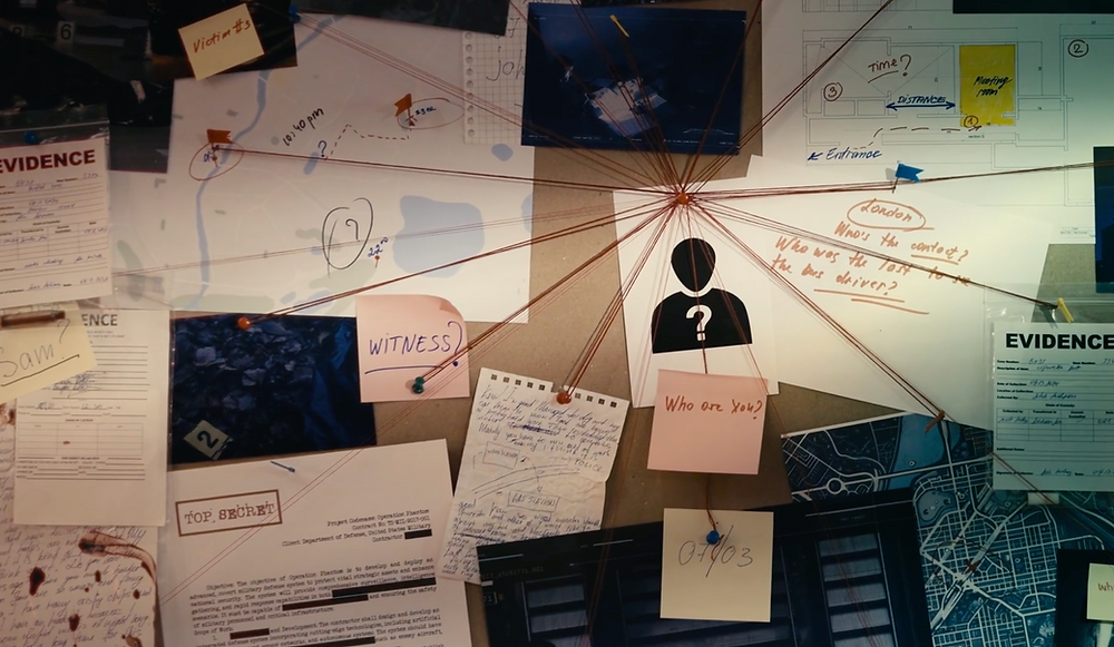 Suspect Board Example The “Suspect Board” Method: How I Plot Mysteries Without Losing My Mind