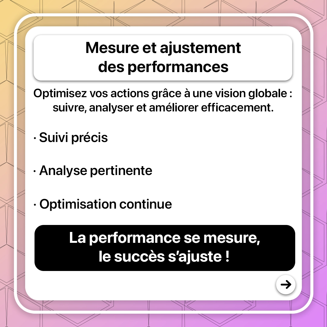 strategie-digitale-vs-actions-isolees-4