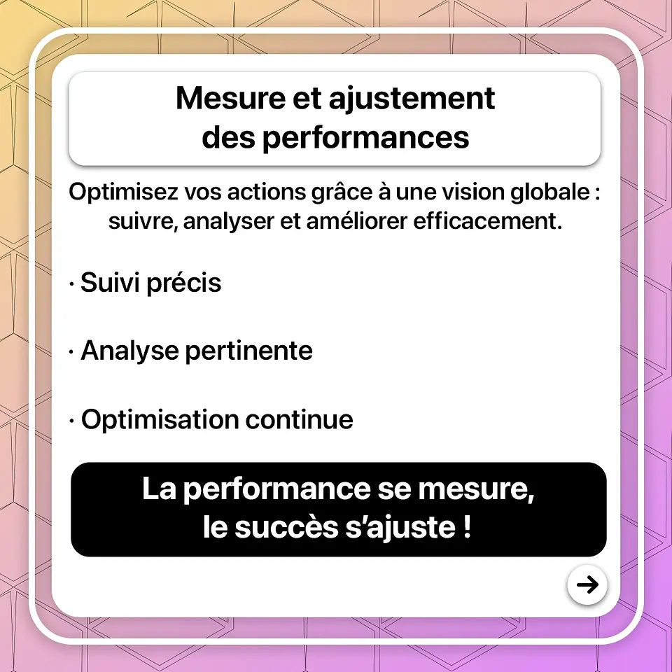 strategie-digitale-vs-actions-isolees-4
